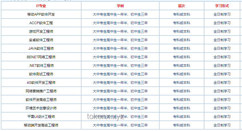 清华计算机入学教育：解锁科研秘籍，个人经验大公开